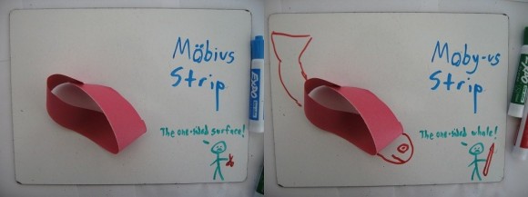 3 - Mobius strip (2 panels, small)